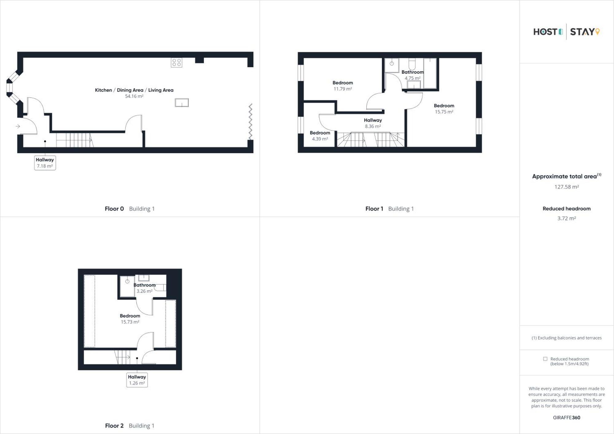 Host & Stay - Iburn House Sleights Esterno foto